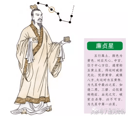 沈氏周易风水(易经风水学)