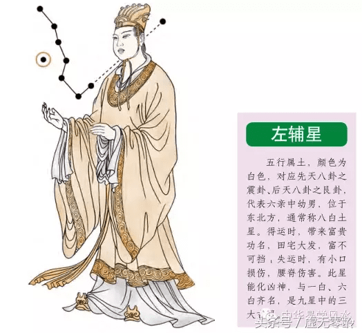 沈氏周易风水(易经风水学)