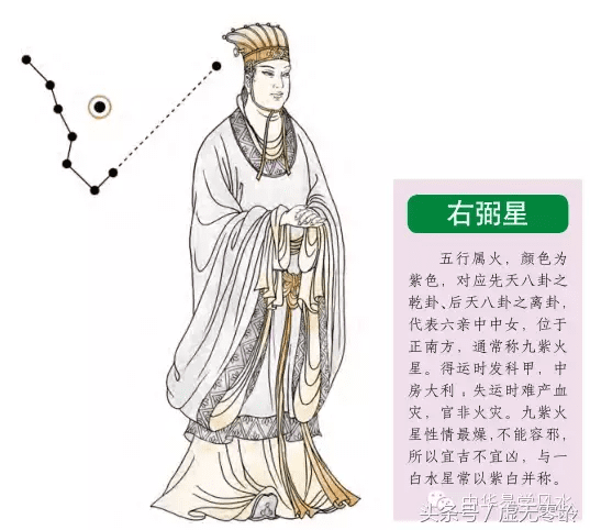 沈氏周易风水(易经风水学)