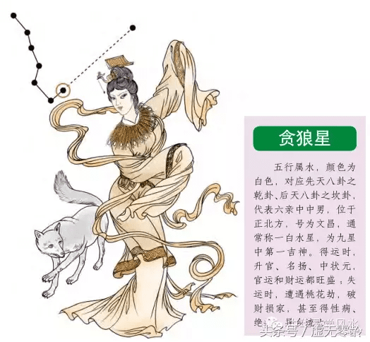 沈氏周易风水(易经风水学)