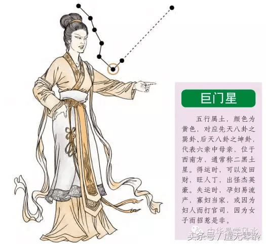 沈氏周易风水(易经风水学)