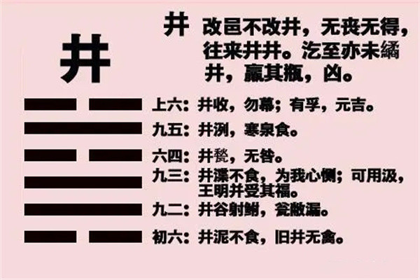 水风井卦六爻吉凶_主卦水风井变卦水泽节卦象查询_水风井卦姻缘