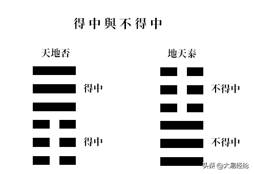 天风姤变火风鼎详解_乾为天变天风姤卦详解_乾为天变天风姤卦详解