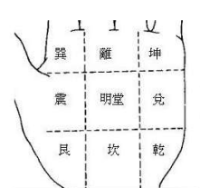 曾仕强详解易经64卦 博客_雷天大壮卦详解_曾仕强大壮卦详解上