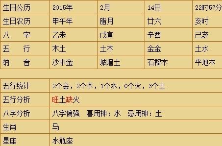 易经起名网免费取名生辰八字起名费取名_免费八字易经起名测名_八字起名大师免费取名