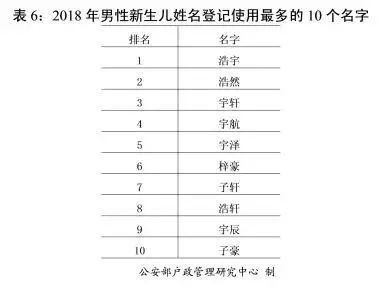 属虎 八字偏强,八字喜「水」,起名最好用五行属性为「水」的字_姓氏加允起名_姓氏八字起名