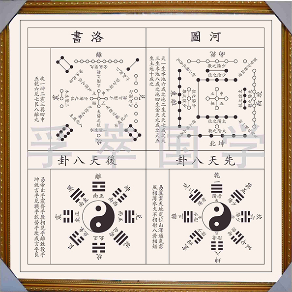 玄空风水入门之-2小时玄空飞星_玄空风水实例_玄空风水应用法则