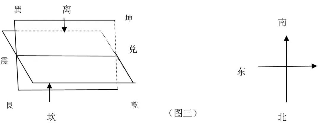 说卦传多少字_序卦传白话翻译_金钱卦64卦 解卦