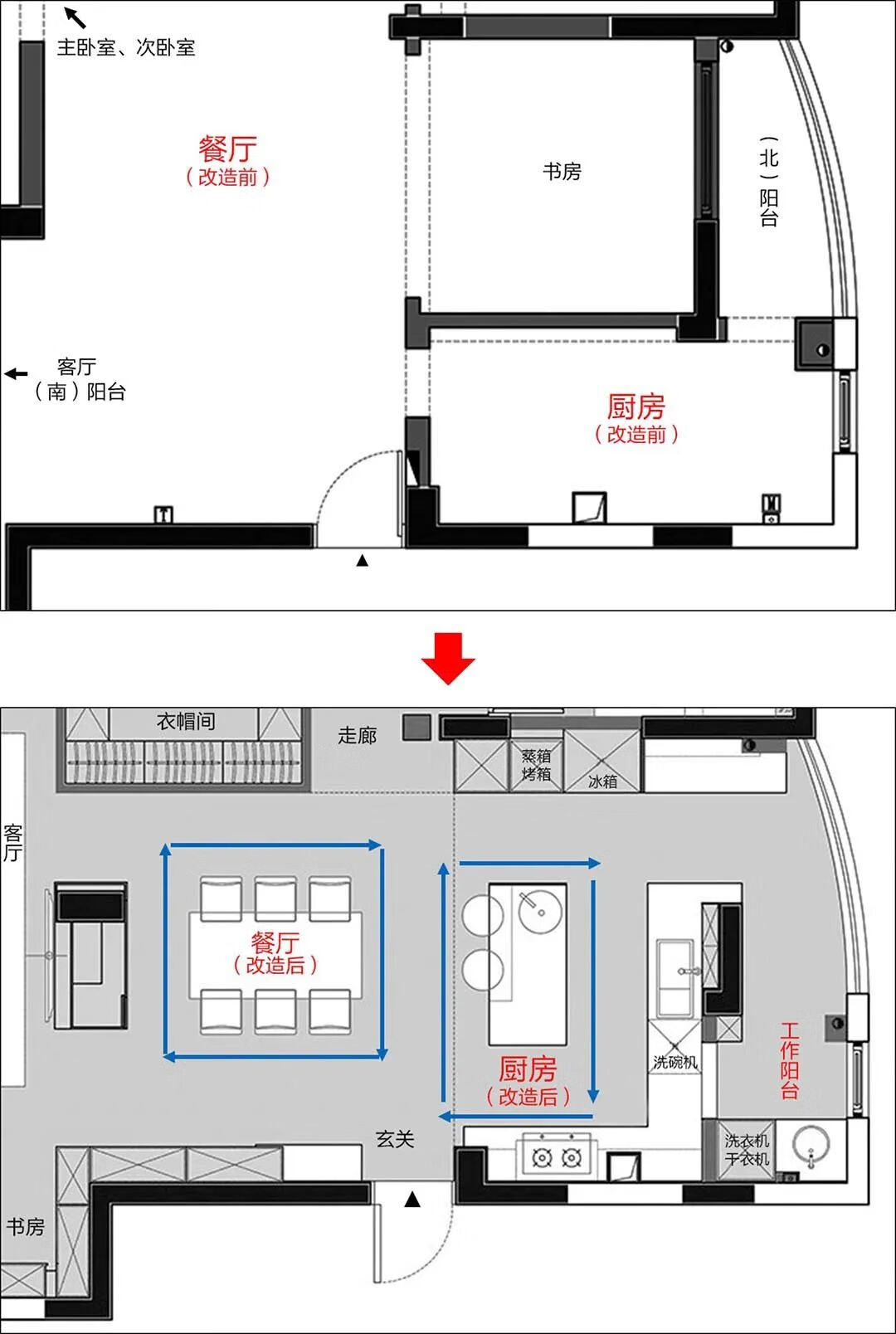 大房子右边盖小房风水怎么样(大屋左边盖有小屋的风水)