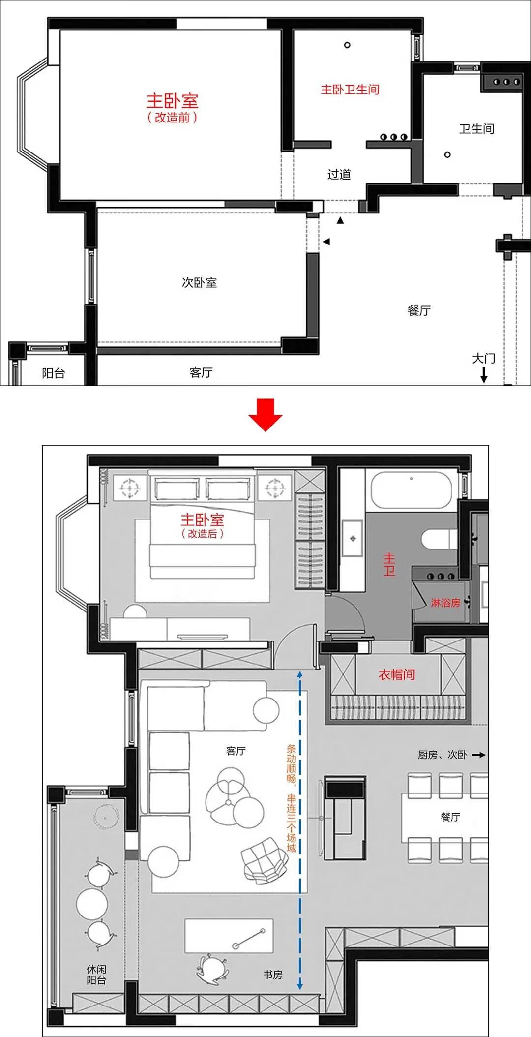 大房子右边盖小房风水怎么样(大屋左边盖有小屋的风水)