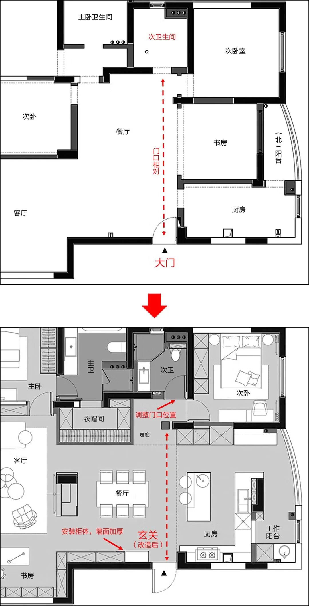 大房子右边盖小房风水怎么样(大屋左边盖有小屋的风水)