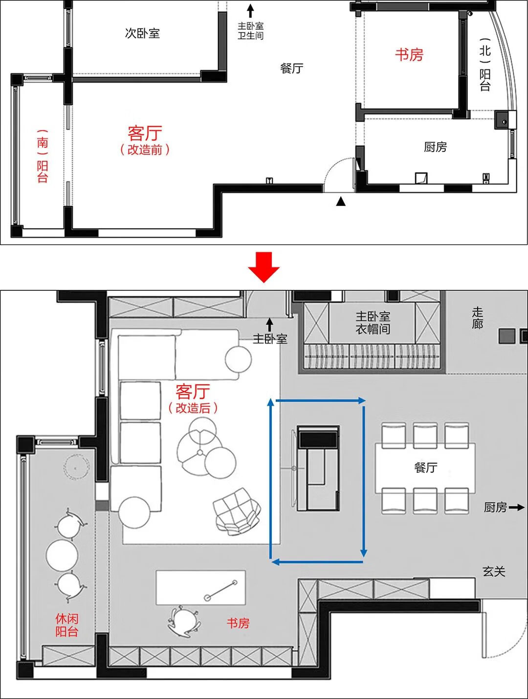 大房子右边盖小房风水怎么样(大屋左边盖有小屋的风水)