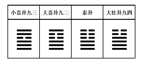 主卦 水雷屯 变卦 地水师_主卦恒卦变卦解卦_主卦不好变卦好怎么解