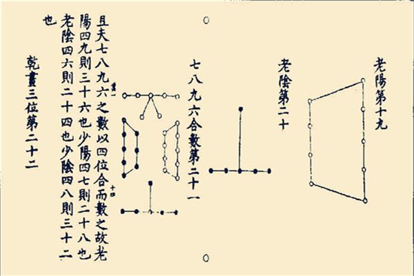 相学入门阅读_周易相学入门百度云_周易相学入门