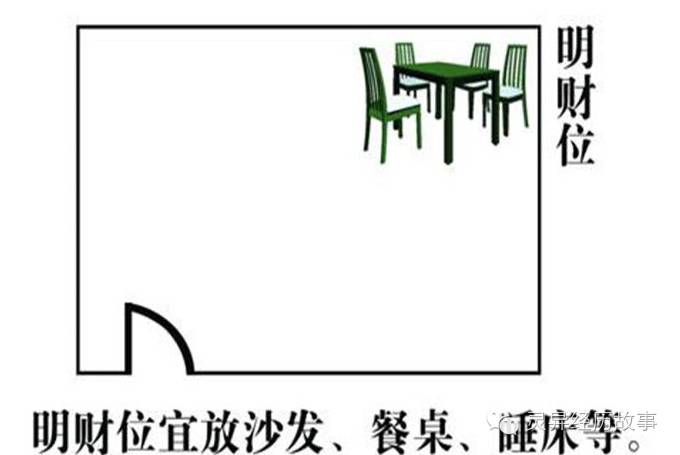 旺财风水摆件摆放在客厅什么位置_流水摆件风水摆放位置_客厅摆放鱼缸风水位置