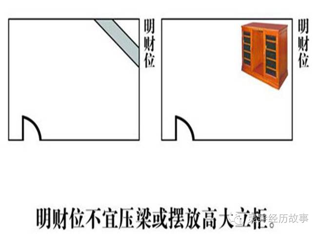 客厅摆放鱼缸风水位置_流水摆件风水摆放位置_旺财风水摆件摆放在客厅什么位置