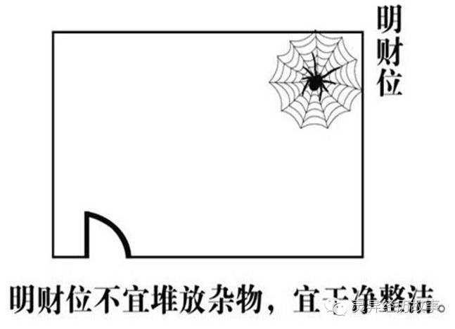 旺财风水摆件摆放在客厅什么位置_流水摆件风水摆放位置_客厅摆放鱼缸风水位置