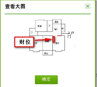 2017年风水方位九宫图_饭店风水财位方位图_房子风水方位吉凶图