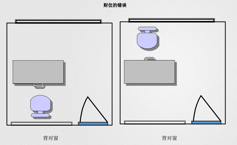 办公轉椅前景_总经理办公椅风水_一桌4椅风水