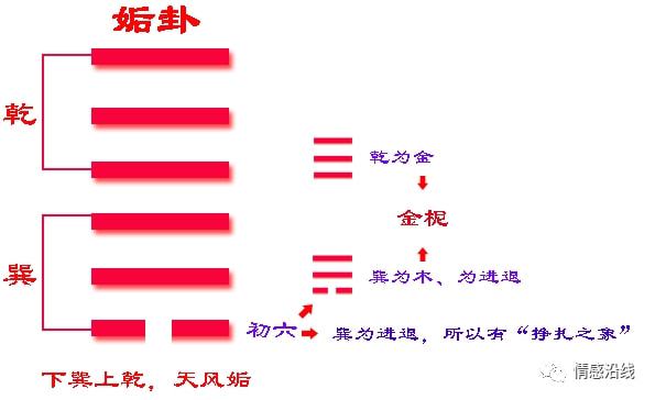 地火明夷卦应世_雷火丰卦变地火明夷卦_地火明夷卦如何化解