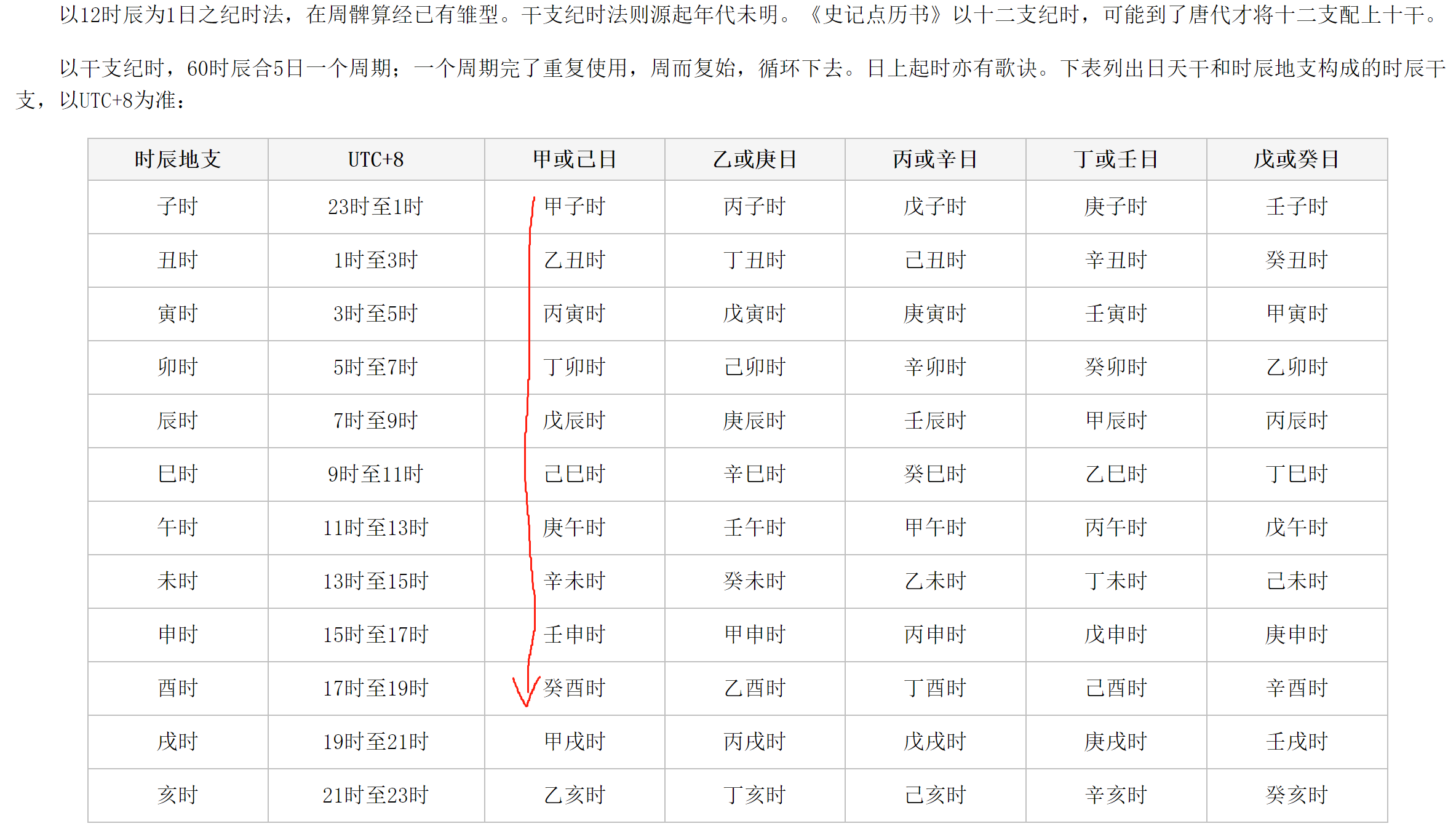 五行属金八字过硬八字喜火_五行八字预测_免费测八字五行