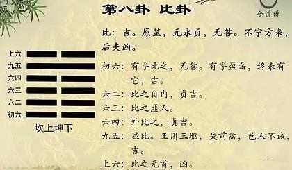 易经六十四卦,易经六十四卦(全图解)