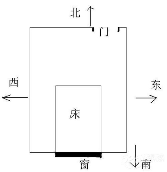 卧室床头朝向风水_风水学卧室床头朝向_卧室风水学床头朝向