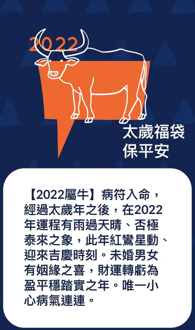 属猪人2020年运势运程每月运程_2020年属牛的运程风水摆设_属2020年运势及运程