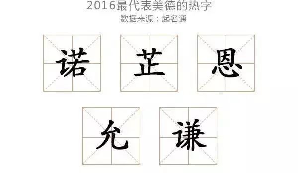 五行缺水字起名男孩_按照五行怎么起名字_何字五行缺水起名