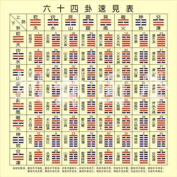 名家系辞传_系辞传txt下载_易·系辞传