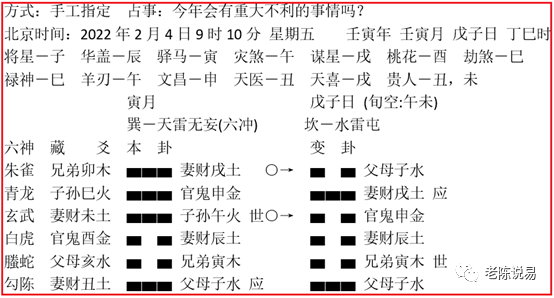 六爻测偏财运_六爻测财运是静卦_六爻测财运详细