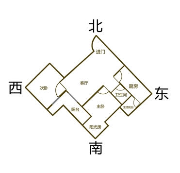 房屋五行八卦阵_风水罗盘应用经验学从入门新手到风水高手的必读书_五行与房屋风水学