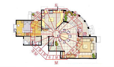 风水罗盘应用经验学从入门新手到风水高手的必读书_房屋五行八卦阵_五行与房屋风水学