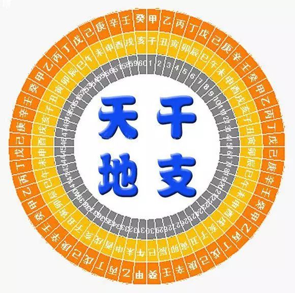 99年纳音五行属什么_属1972年五行属什么命_纳五行属什么