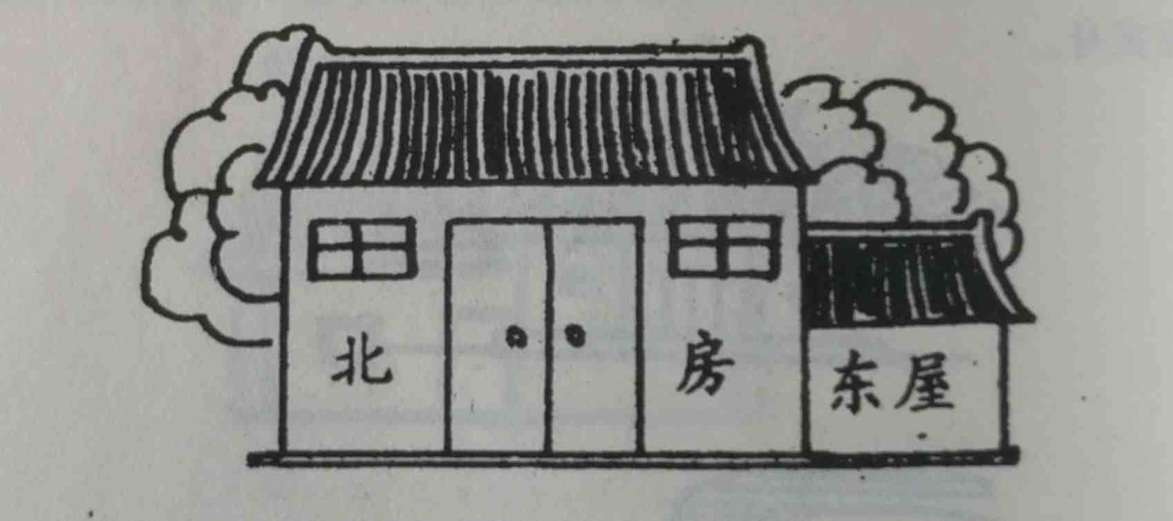 农村自建房与风水_农村自建双拼房_农村自建一层房图片