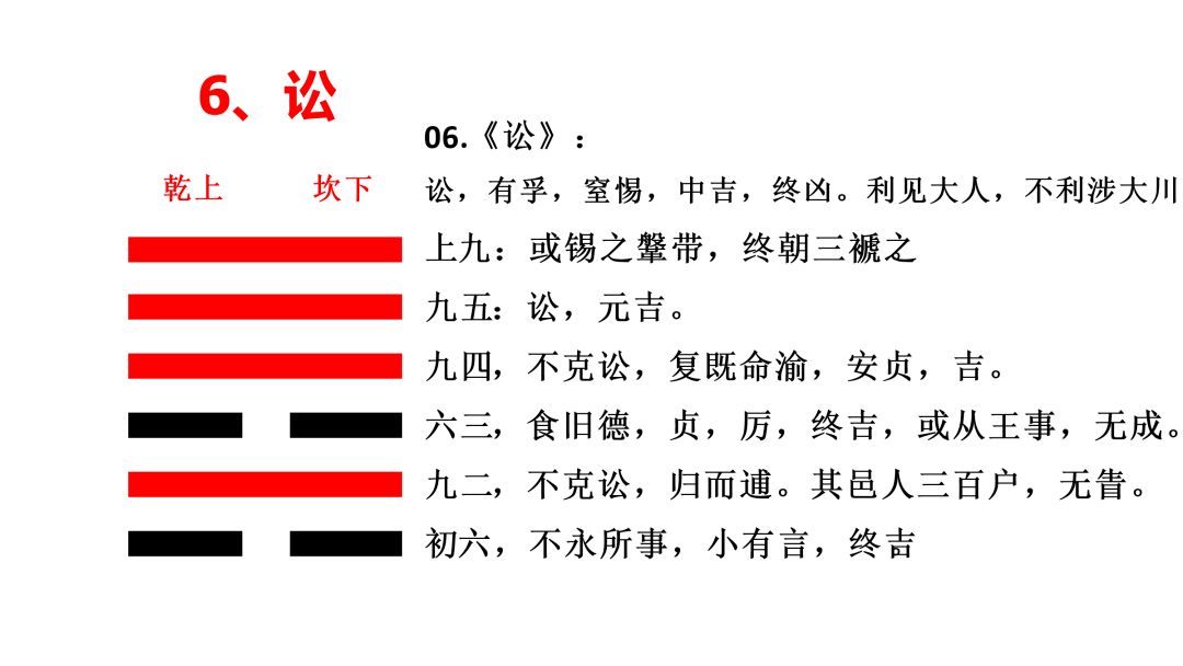 高岛断易讼卦_白话高岛易断全文_高岛断易全文