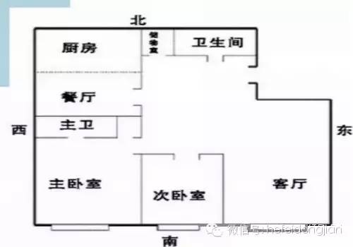 房子缺角会有哪些方面影响吗？如何化解屋宅缺角的影响