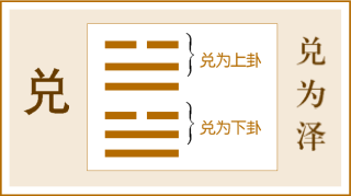 雷天大壮无变卦看感情_雷天大壮反卦雷天小过_风地观卦变卦雷天大壮卦