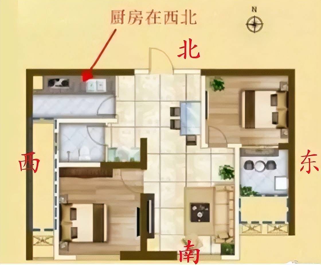 家居风水厨房方位_厨房方位风水禁忌_风水厨房最佳方位