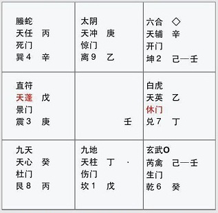 本卦涣卦变卦水地比卦占财运_坤为地卦财运事业详解_观卦财运详解