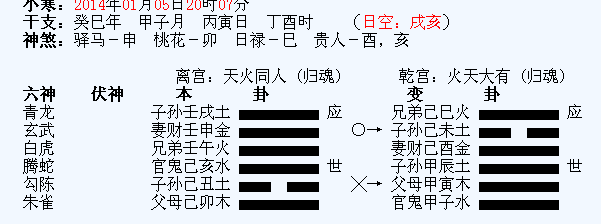 姤卦九五变爻求财_泰卦两个变爻怎么看卦_泰卦5变爻