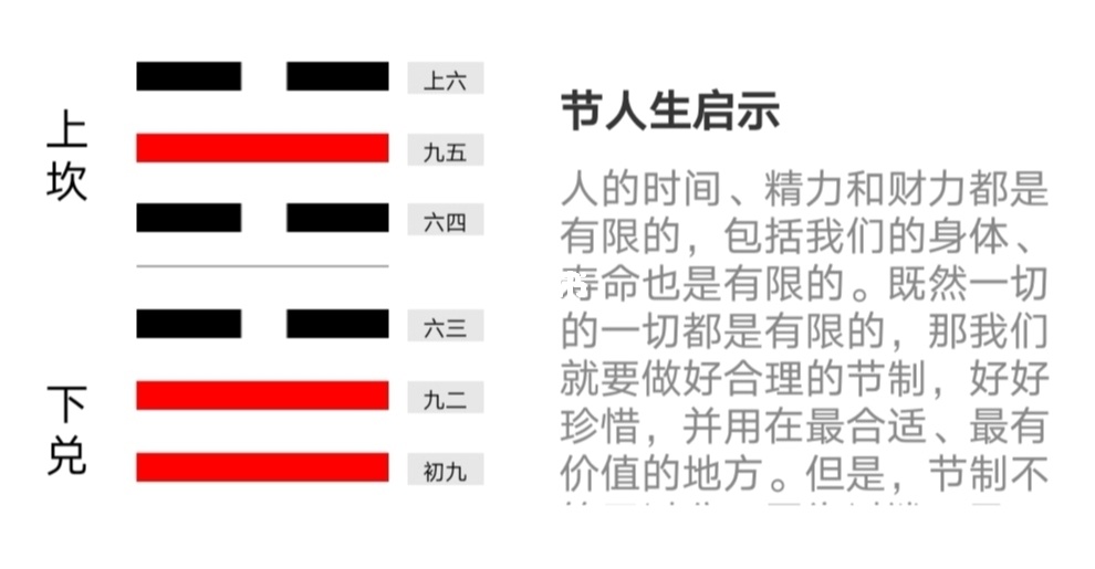 水泽节卦_水泽节 泽水困卦详解_水天需变水泽节卦婚姻