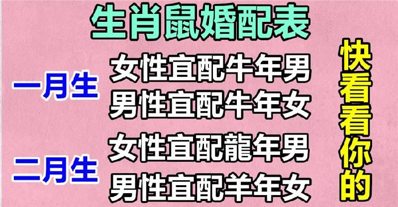 男属鼠的最佳婚配属相_71年属男最佳婚配_男属龙人最佳婚配