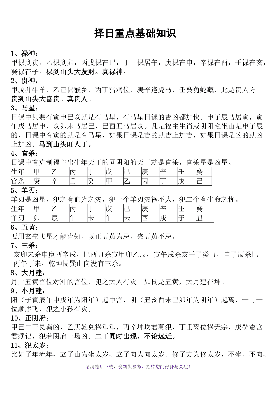 大六壬择日法诀_河洛择日法与玄空大卦择日法_李淳风六壬课掌诀