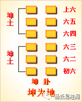 恒卦变坤卦_坤卦第一卦_坤卦变比卦