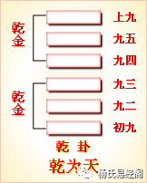 恒卦变坤卦_坤卦第一卦_坤卦变比卦