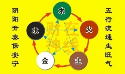 阴阳五行护身符(图片)解释,八字百科