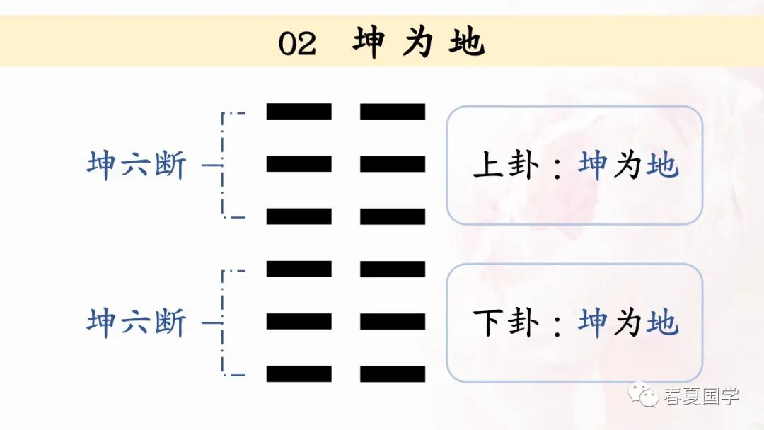 这篇详解六十四卦第二卦(坤卦)(组图)