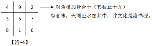 山泽损卦恋爱上上卦_山泽损卦是不好的卦吗_山泽损卦问缘分