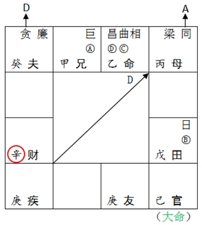 山泽损卦是不好的卦吗_山泽损卦问缘分_山泽损卦恋爱上上卦